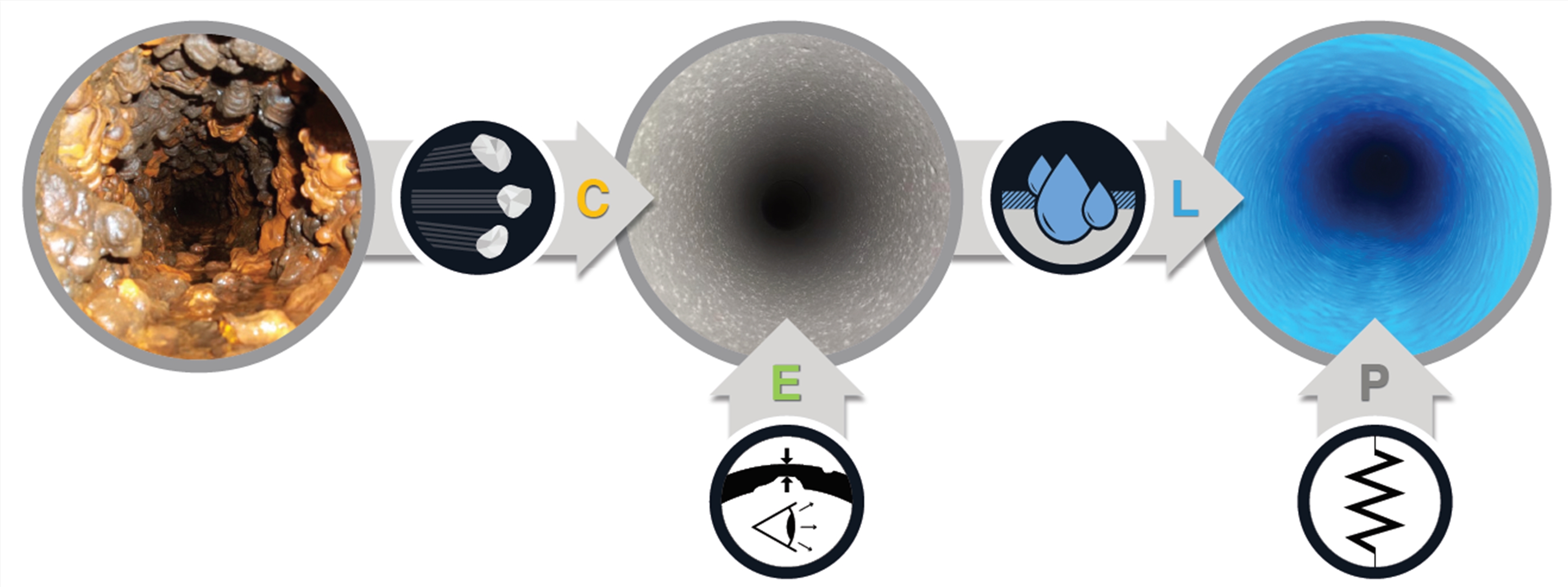 CELP Graphic V2 sm