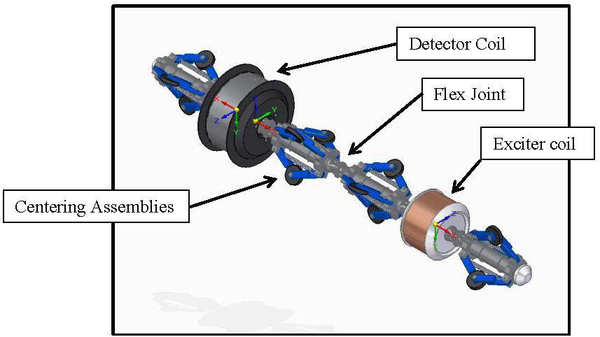 probe pic 3a